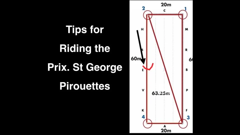The Secret to Riding the Pirouettes in the Prix St. George